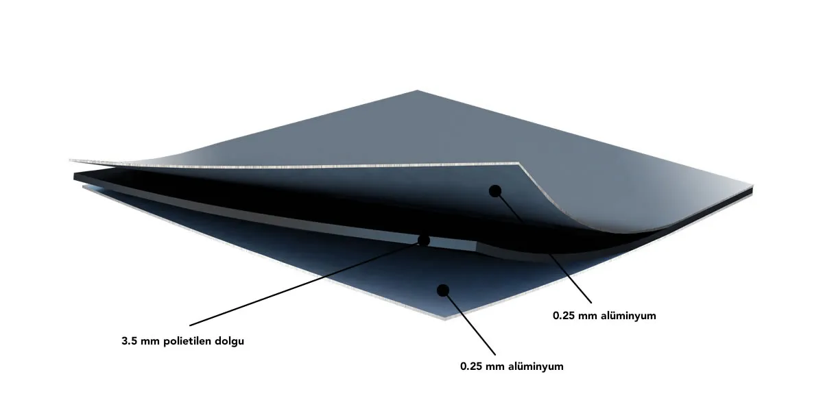 Saray / Aluboard 4mm